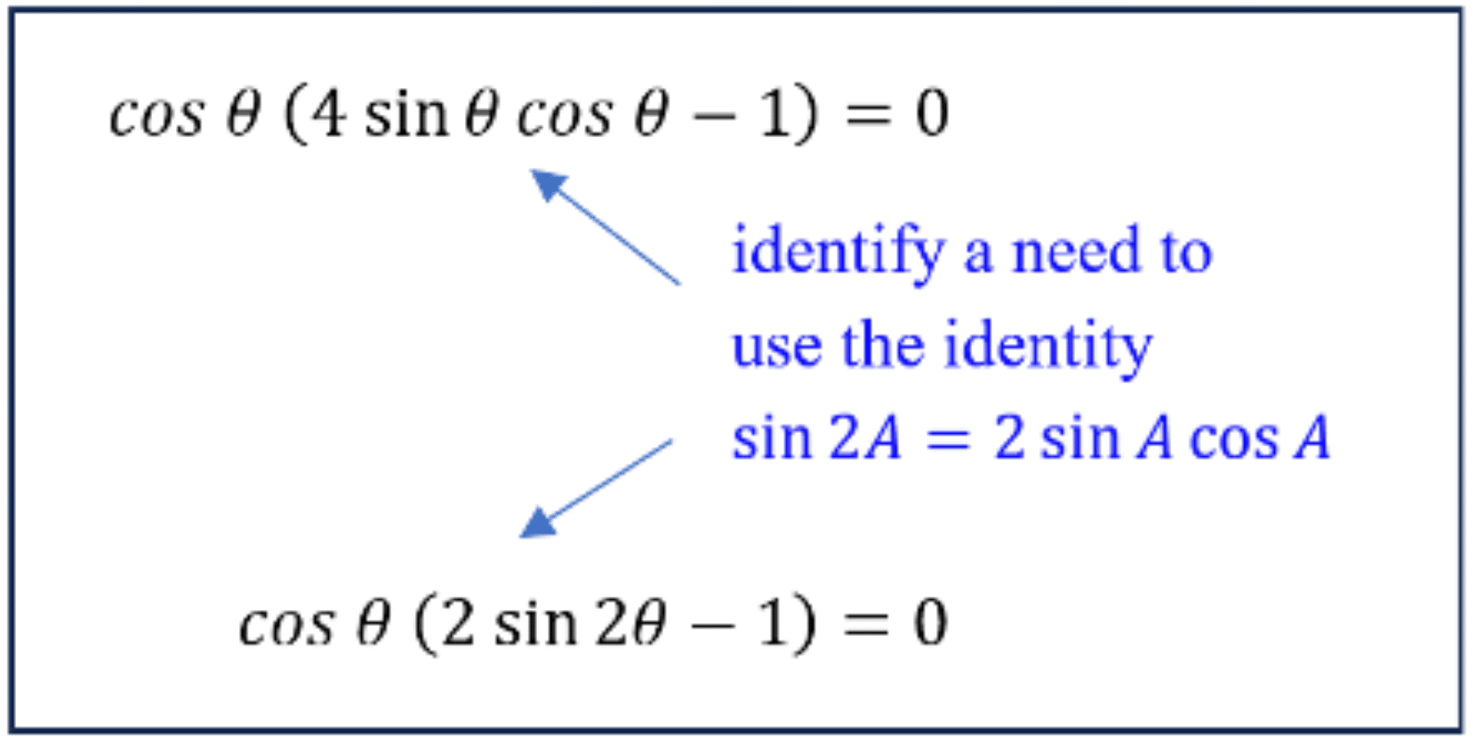Making the Most of E Math and A Math Formula Sheets